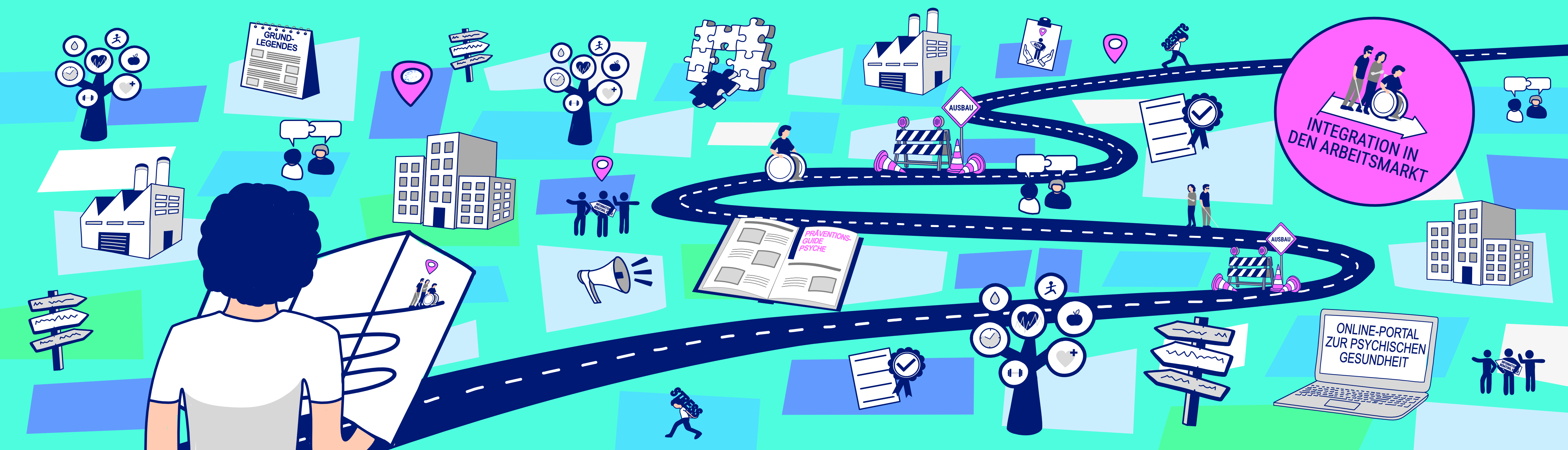 Integration in den Arbeitsmarkt Banner